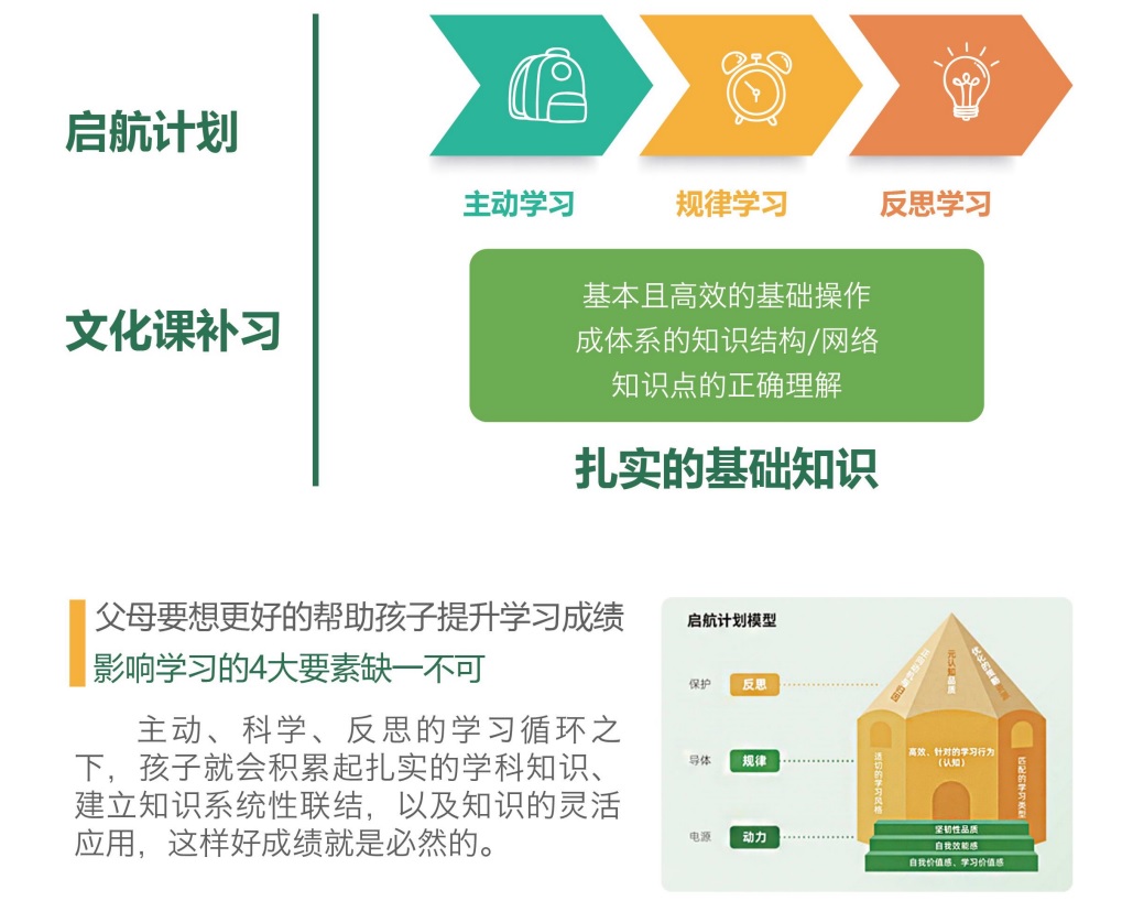 Blog Images