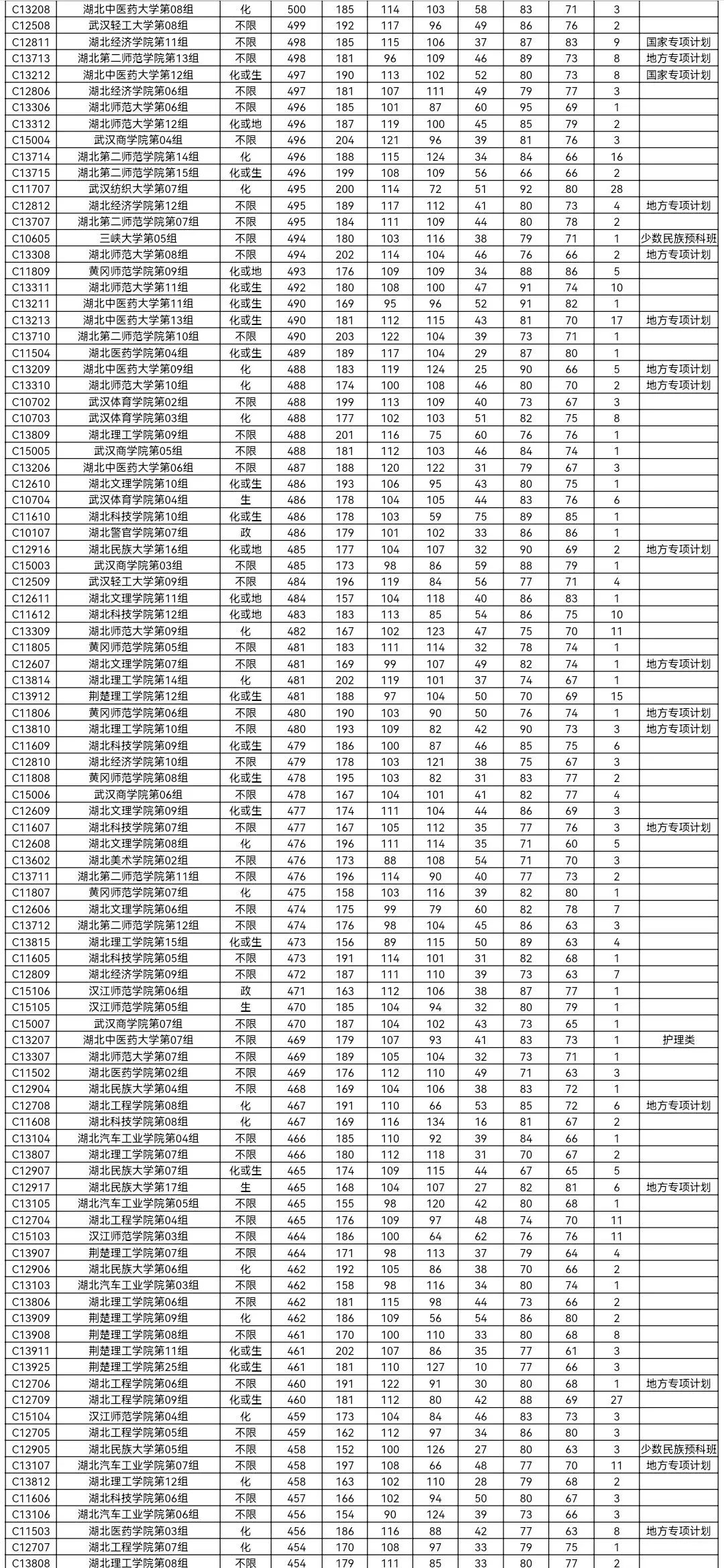 湖北物理2.jpg