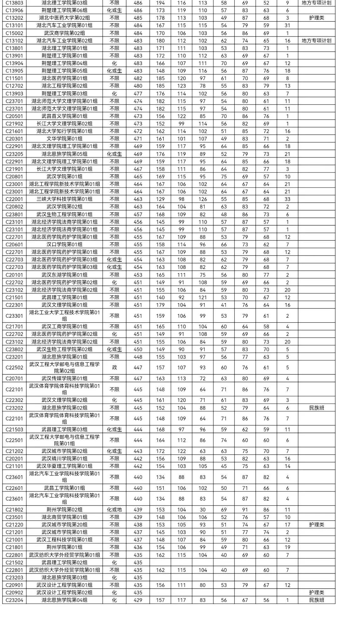 湖北历史1.jpg