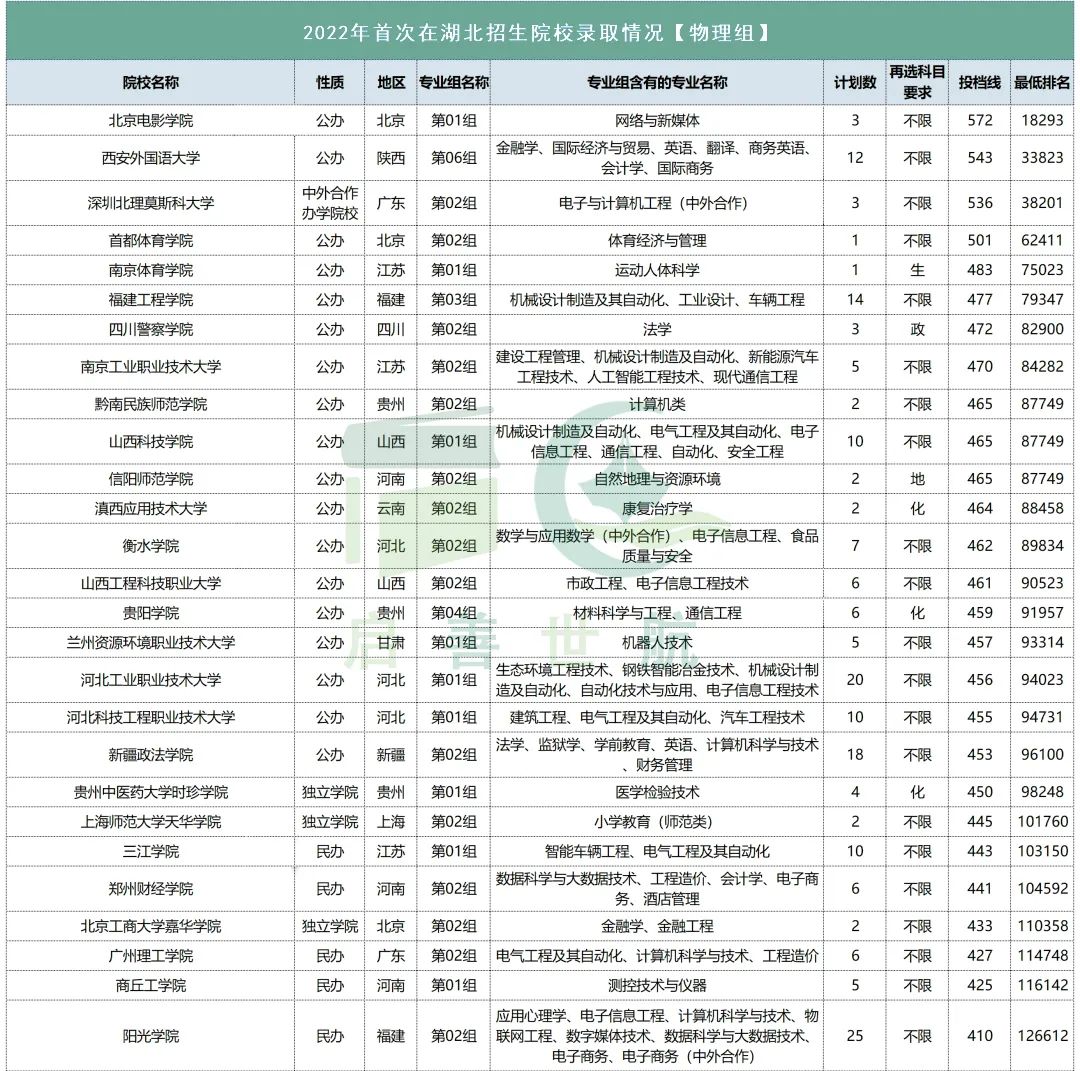 首次招生5.jpg