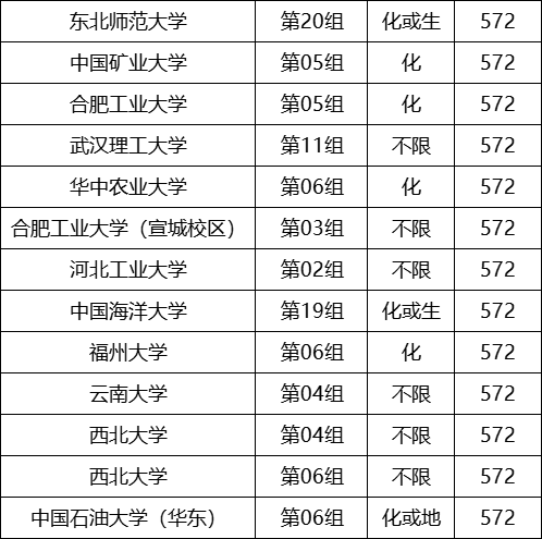 首次招生7.png