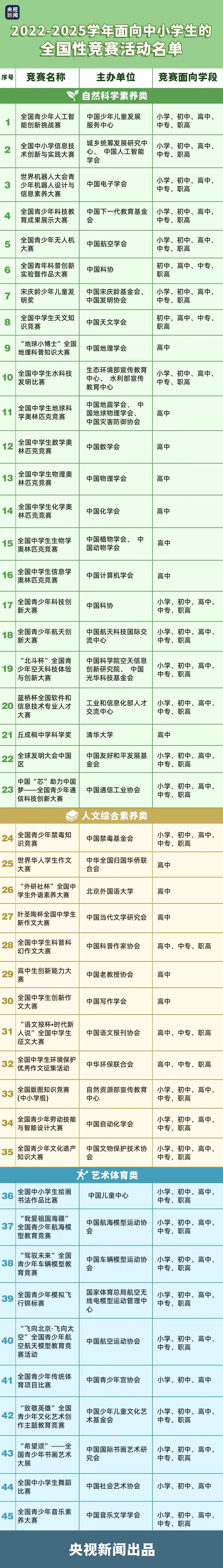 全国性竞赛.jpg