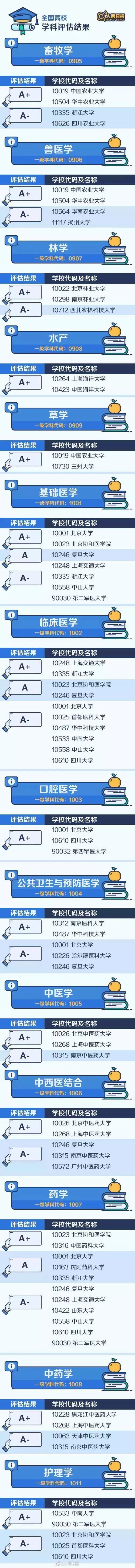 评估7.jpg
