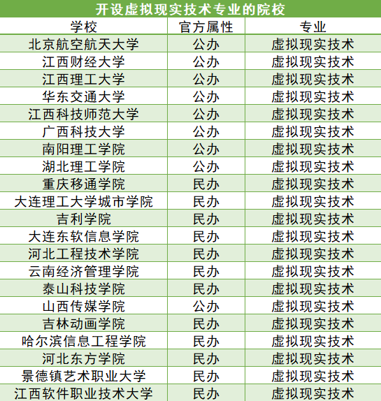 五大部门推荐.png