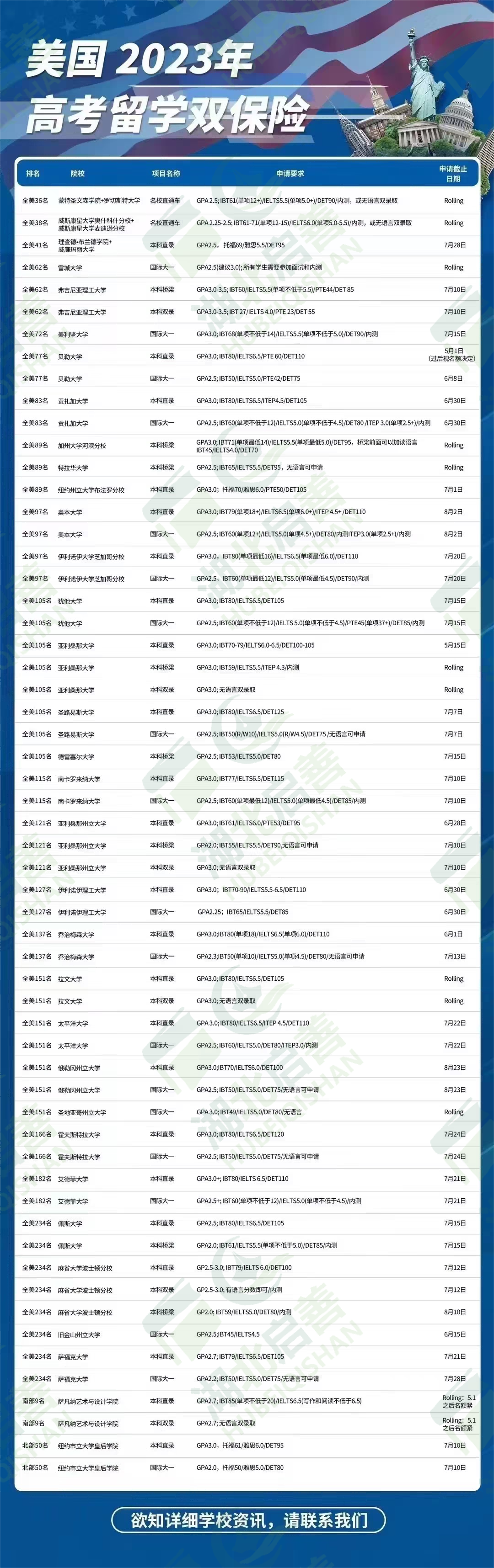 美国留学(1).png