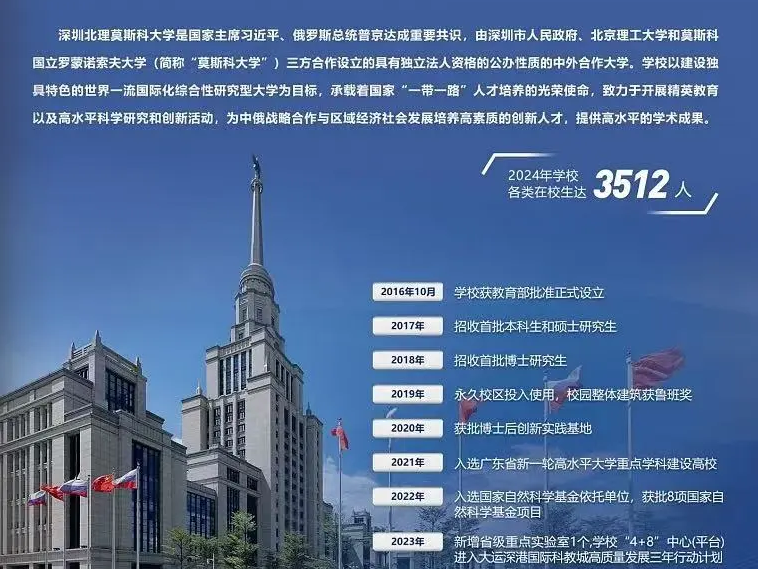 报名提前至12月！这所高校2025年综合评价