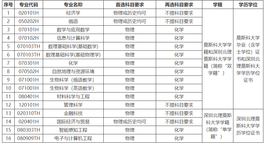27b72caf835b31c8fe1739d55fcf1c77.png