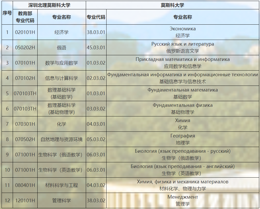 33fbd581bd55a7088e51c366d798323a.png