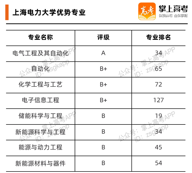 国电2.png