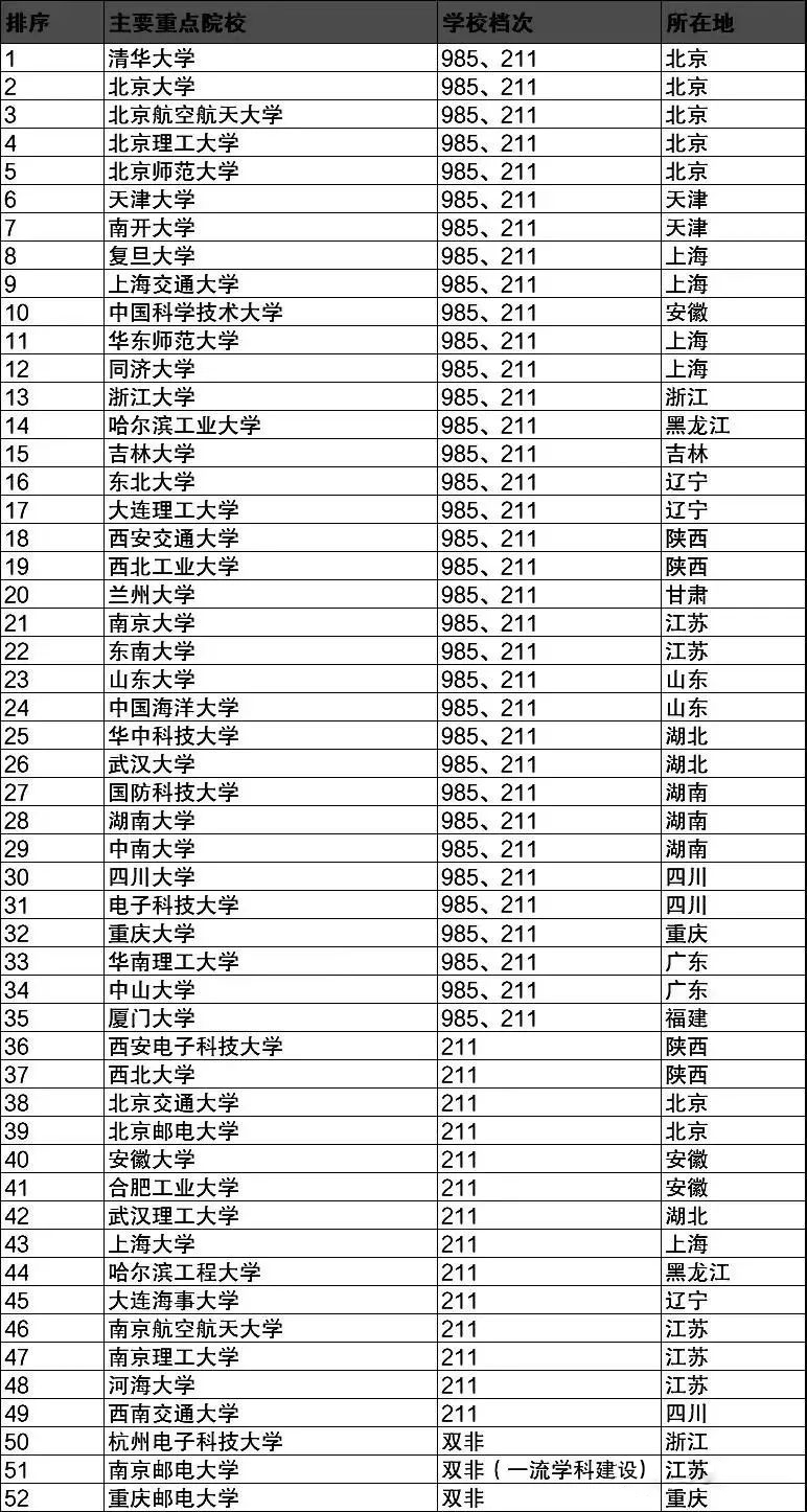 华为校招2(1).jpg