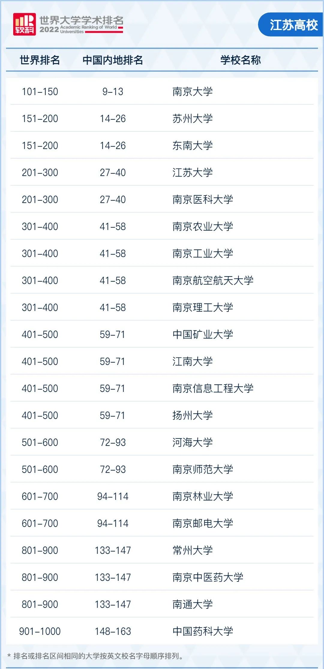 江苏.jpg
