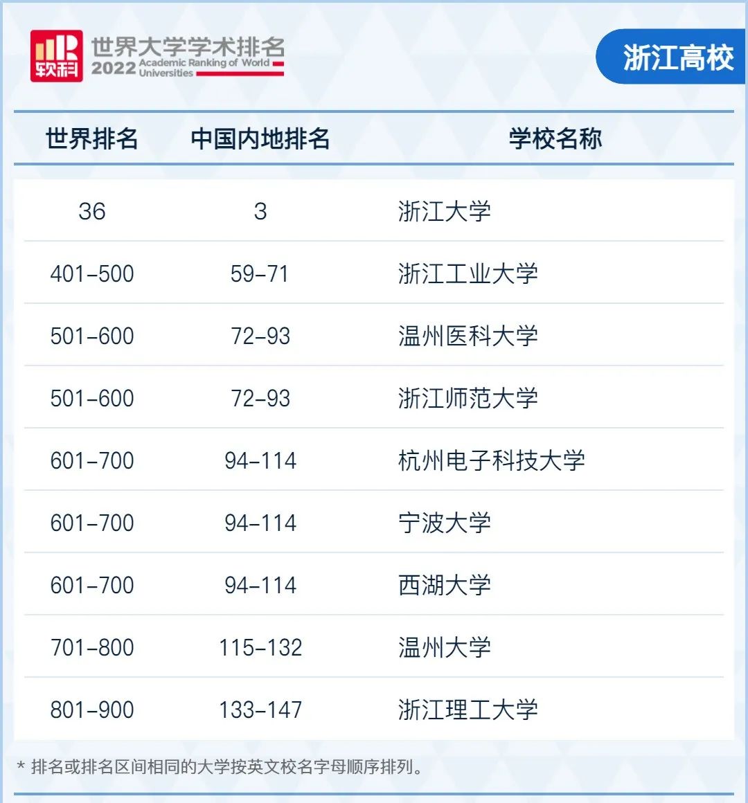 浙江.jpg